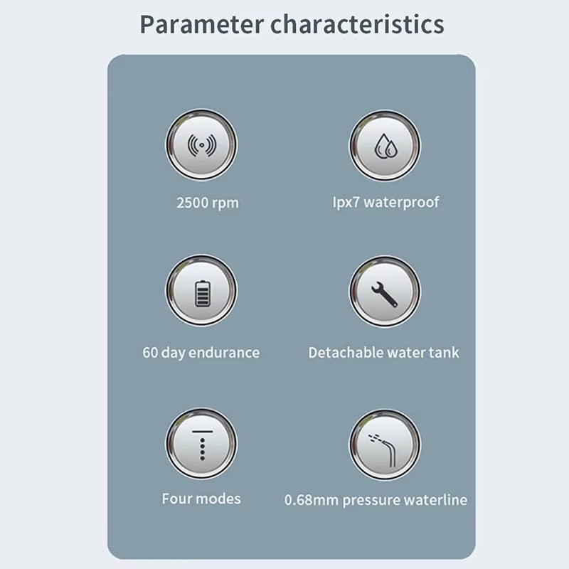 Oral Irrigator for Teeth Water Flosser Multi-Function Portable Dental Water Jet 300ML Water Tank Teeth Cleaner Detachable