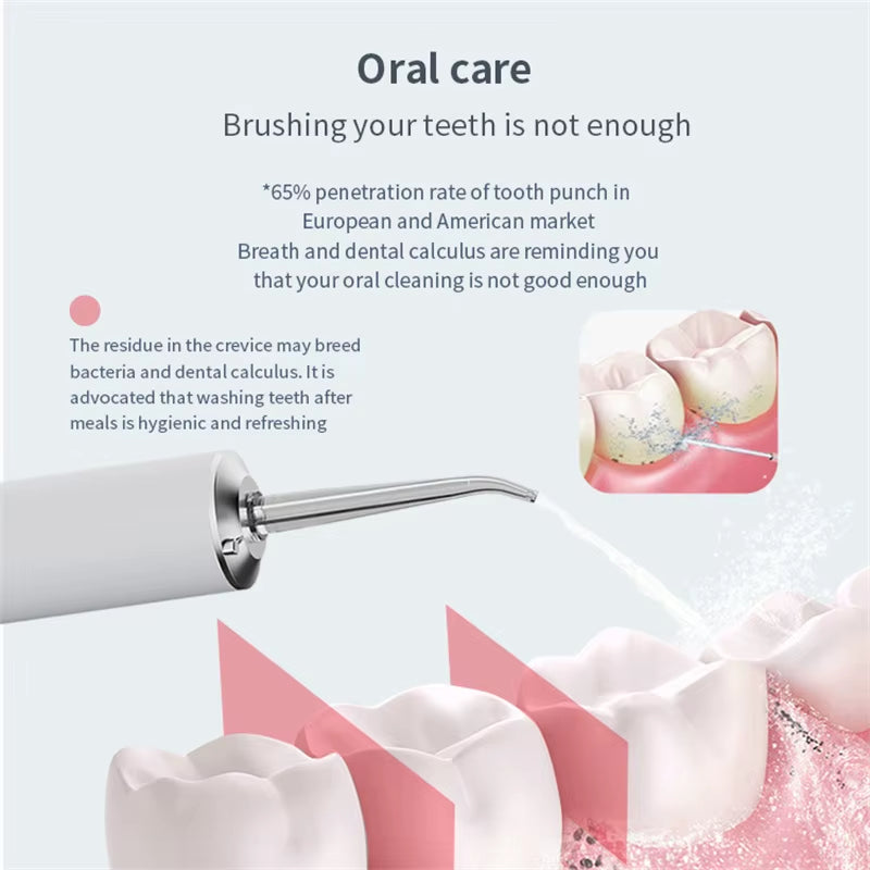 Oral Irrigator for Teeth Water Flosser Multi-Function Portable Dental Water Jet 300ML Water Tank Teeth Cleaner Detachable